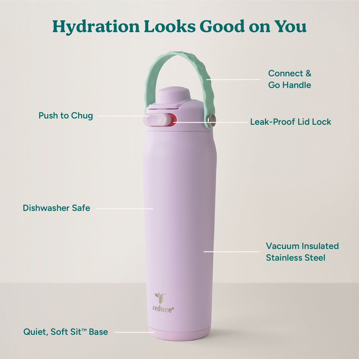 aura-26-oz-z6 Aura_26oz_LilacBud_PDP_Infographic_2-24.jpg