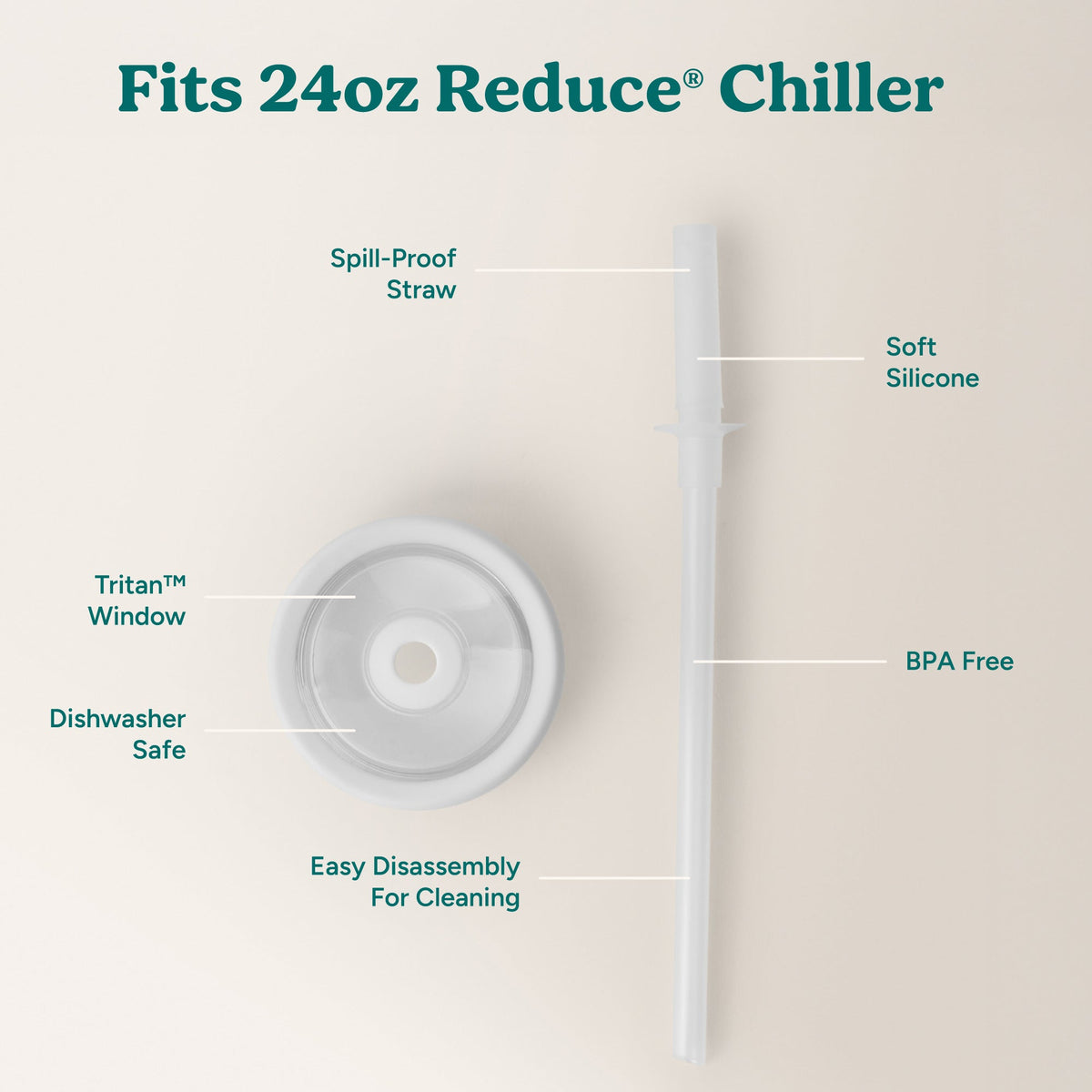 chiller-medium-lid-and-straw-set-t6 ChillerLid_24oz_Replacement-3_Clear.jpg