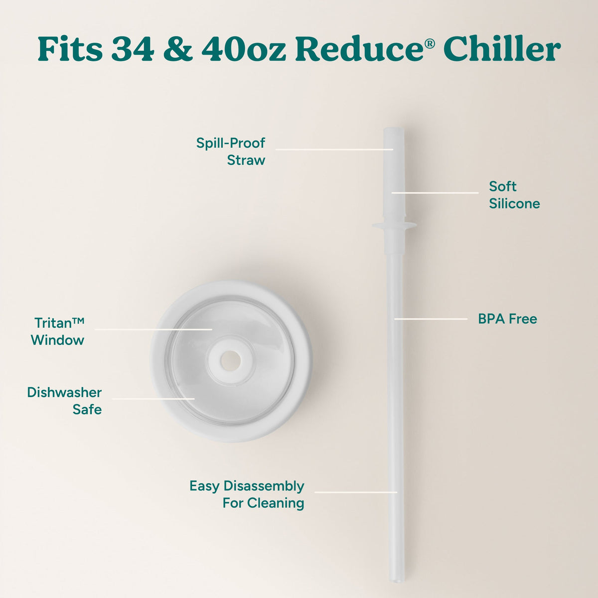 chiller-large-lid-and-straw-set-j6 ChillerLid_40oz_Replacement-3_Clear.jpg