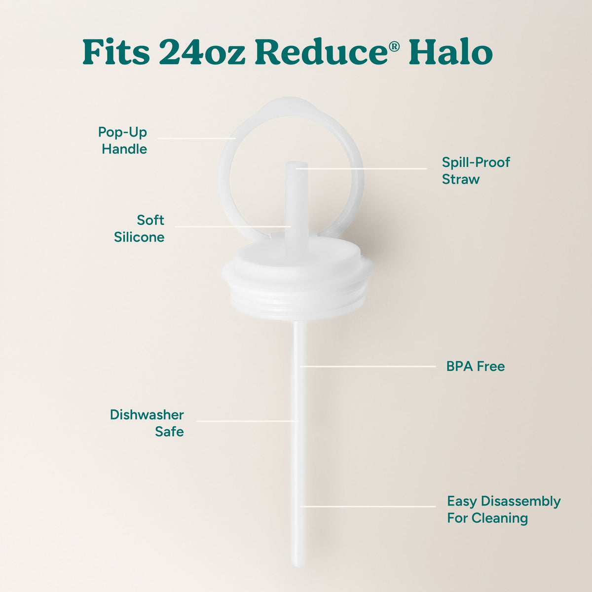 halo-medium-lid-and-straw-set-l3 HaloLid_24oz_Replacement-3_5a491c1e-16a1-4137-99f0-c960a4a77ab9_White.jpg