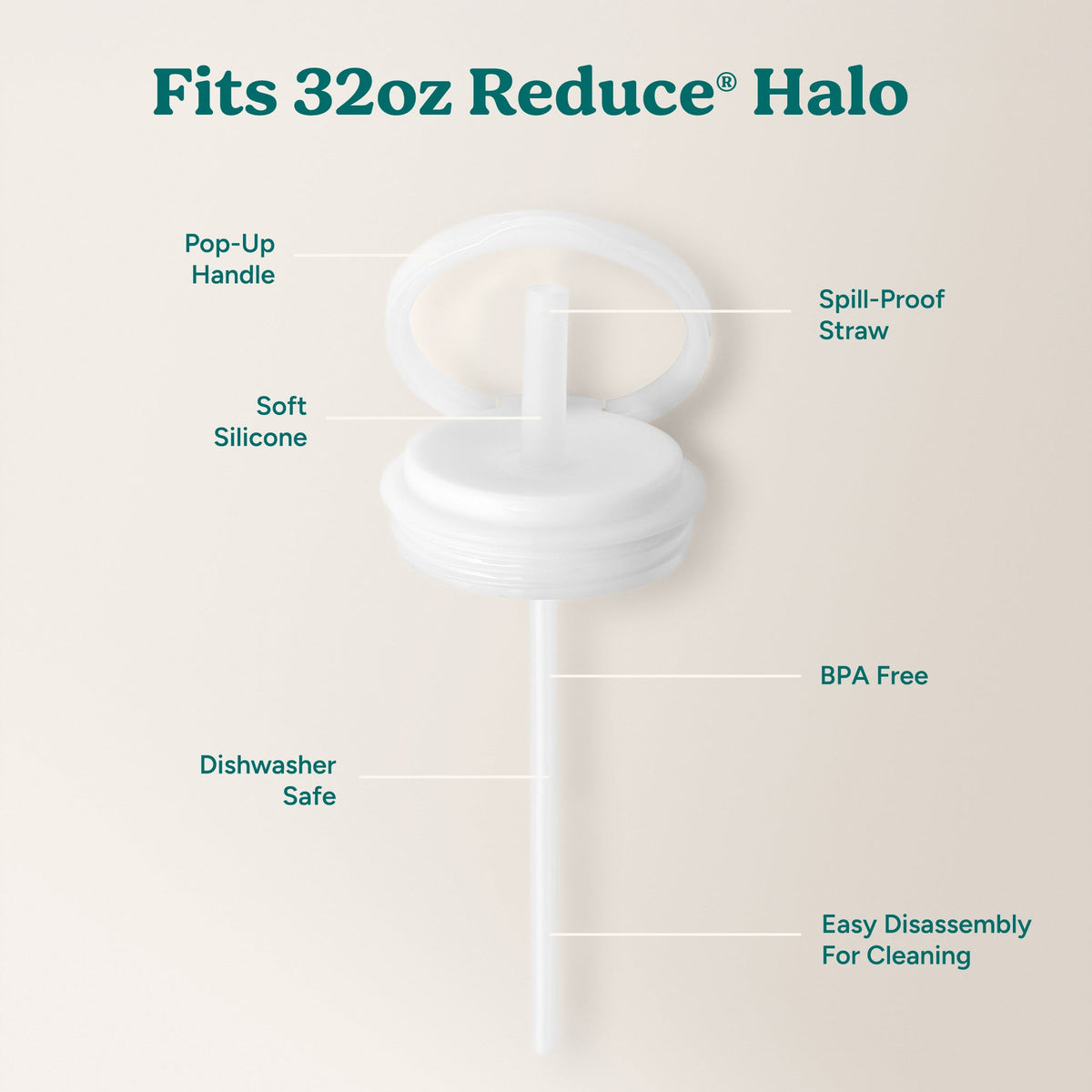 halo-large-lid-and-straw-set-x8 HaloLid_32oz_Replacement-3_White.jpg